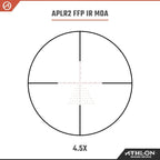 Athlon Optics Ares ETR Rifle Scope First Focal Plane 4.5-30x56mm Illuminated APLR2 MOA Reticle Black