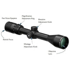 Vortex Optics Diamondback Rifle Scope 1.75-5x32mm Dead-Hold BDC Reticle Black