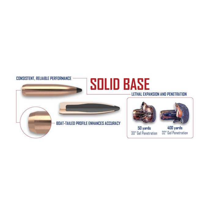 Nosler Ammunition 7mm-08 Remington 140 Grain Solid Base Spitzer ...